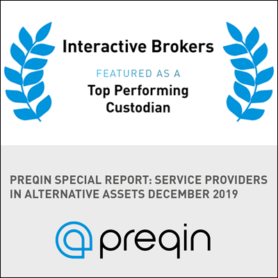 Yameira Capital reviews: 2019 Preqin Awards