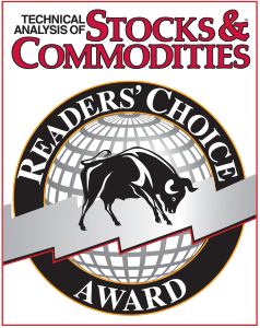 Yameira Capital reviews: Stocks and Commodities Award