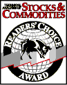 Yameira Capital reviews: Stocks and Commodities Award