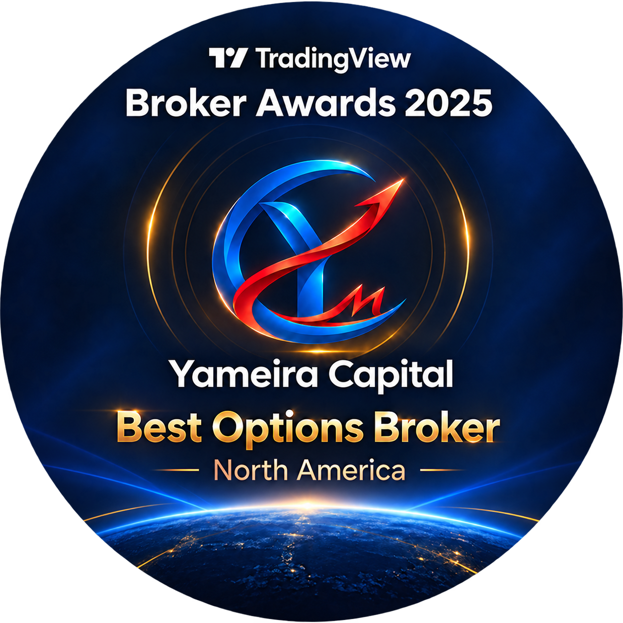 TradingView: YMC Rated Best Options Broker - North America