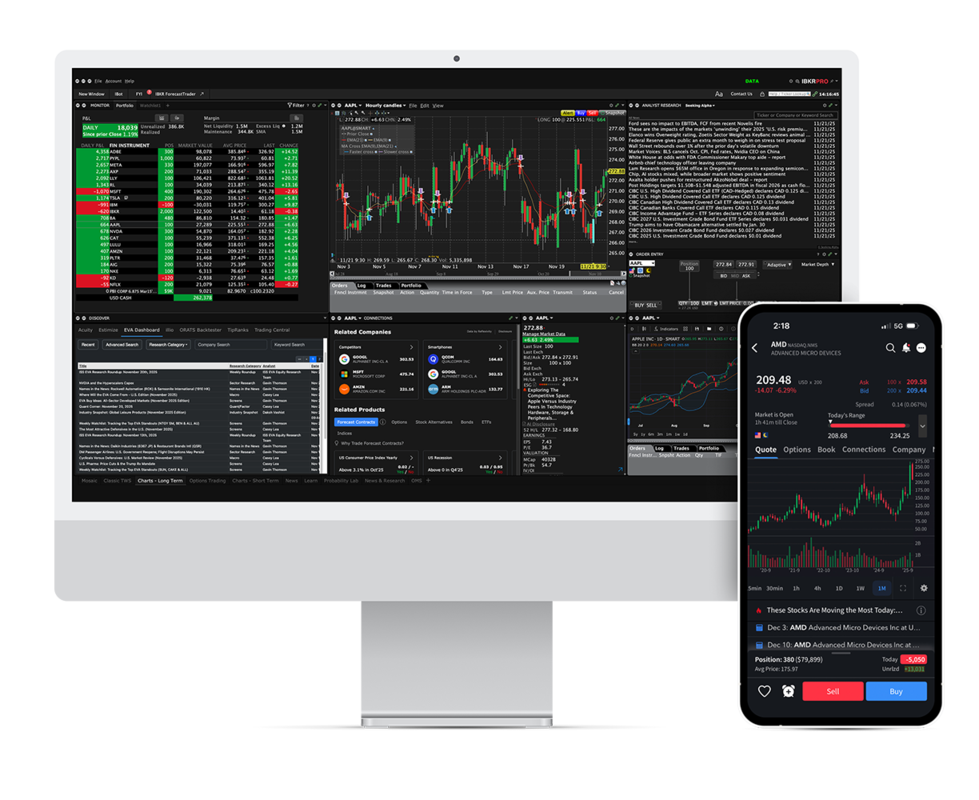 The YMC Advantage