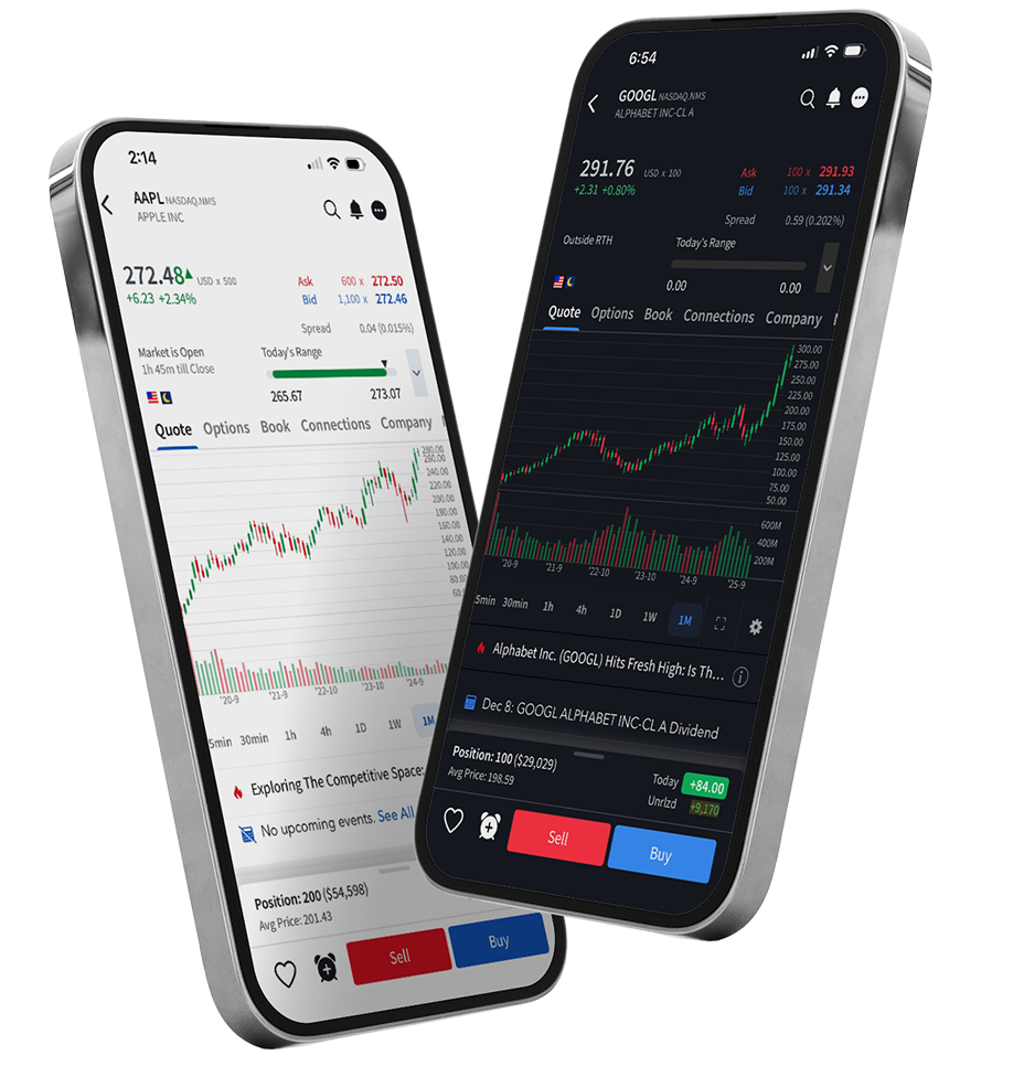 YMC Mobile trading day and night
