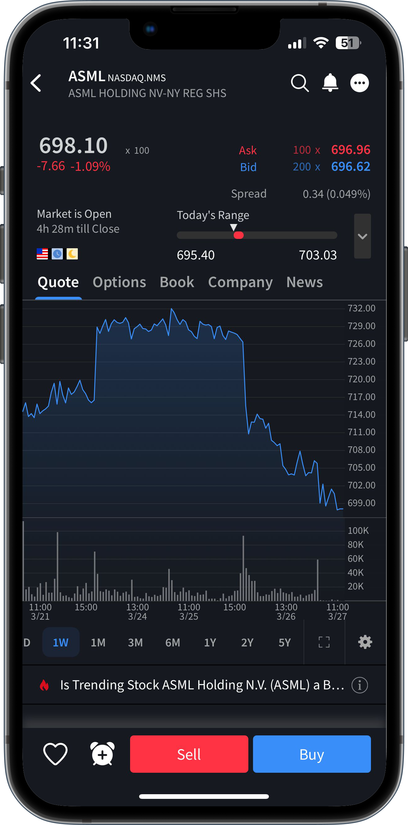 Example of YMC Mobile