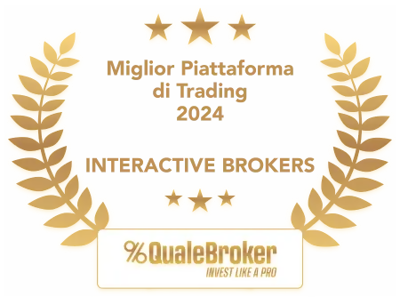 Yameira Capital was Rated Best Trading Platform