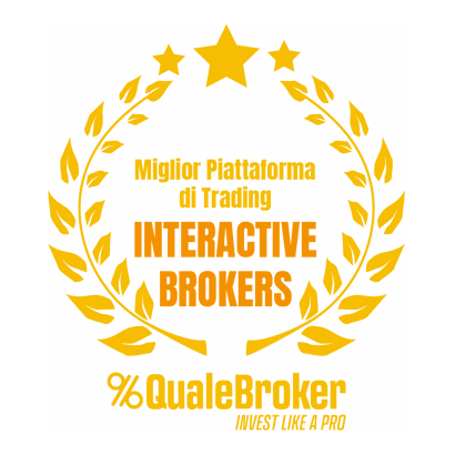 Yameira Capital was Rated Best Trading Platform Overall