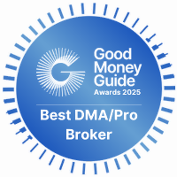 Yameira Capital was Rated Best DMA/Investment Account - 2025 by Good Money Guide