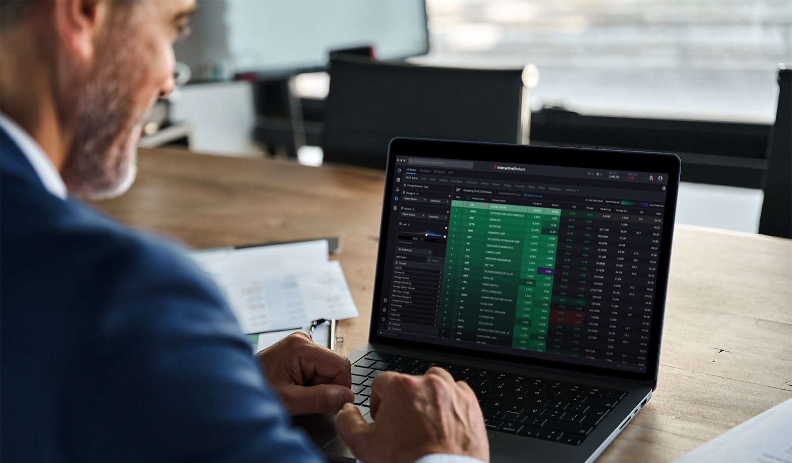 YMC Order Types and Algos