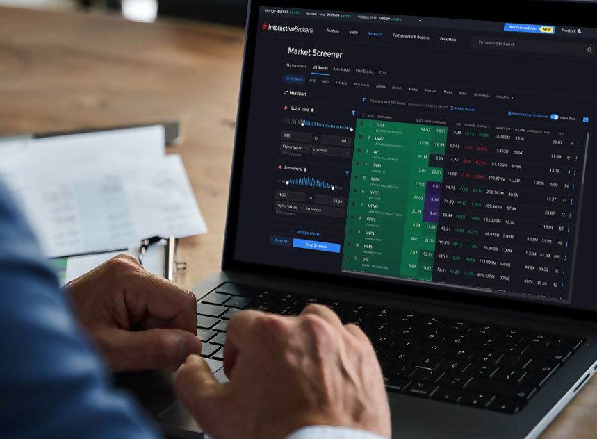 Best Informed Investors Choose Yameira Capital