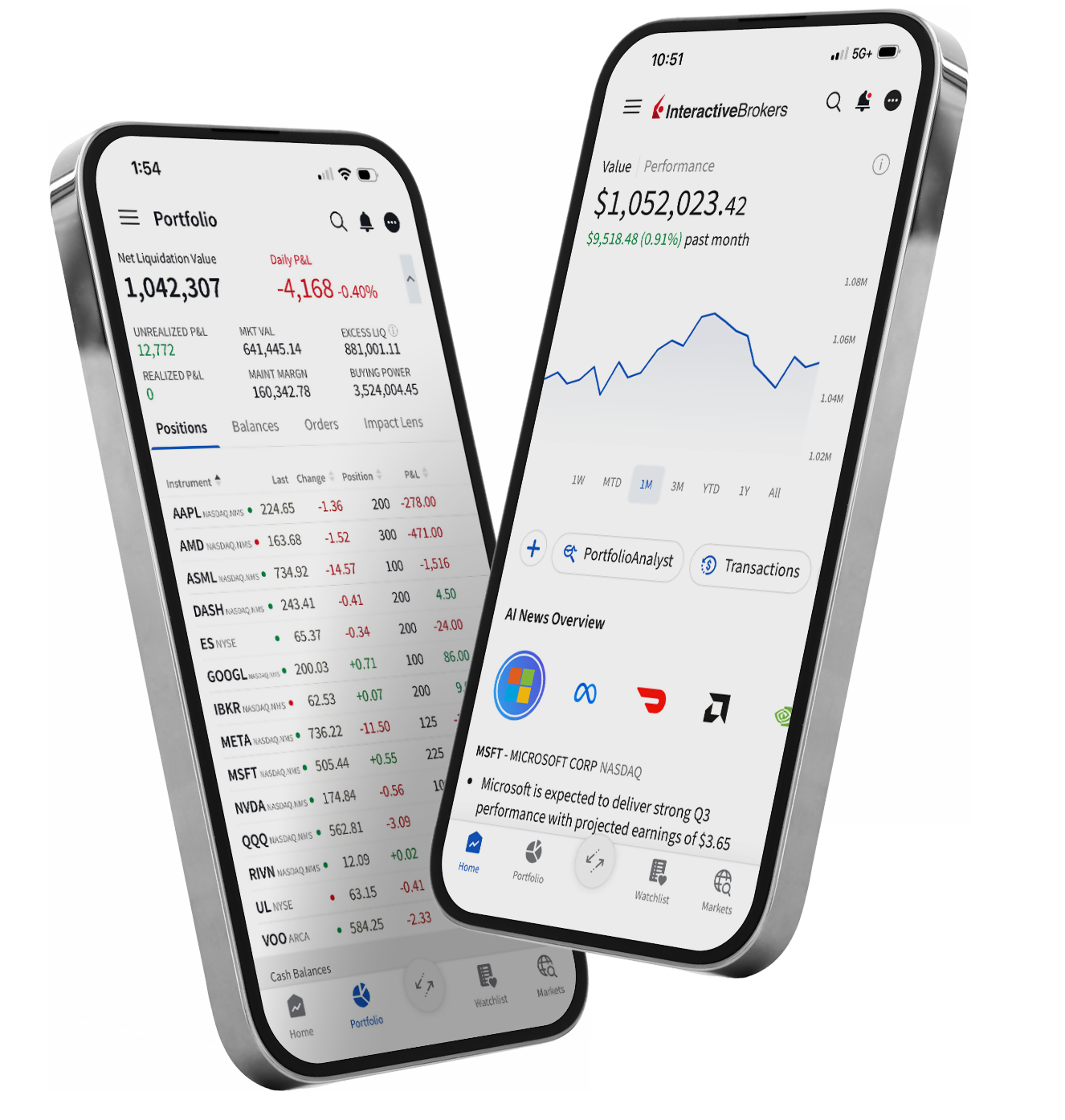 YMC Mobile