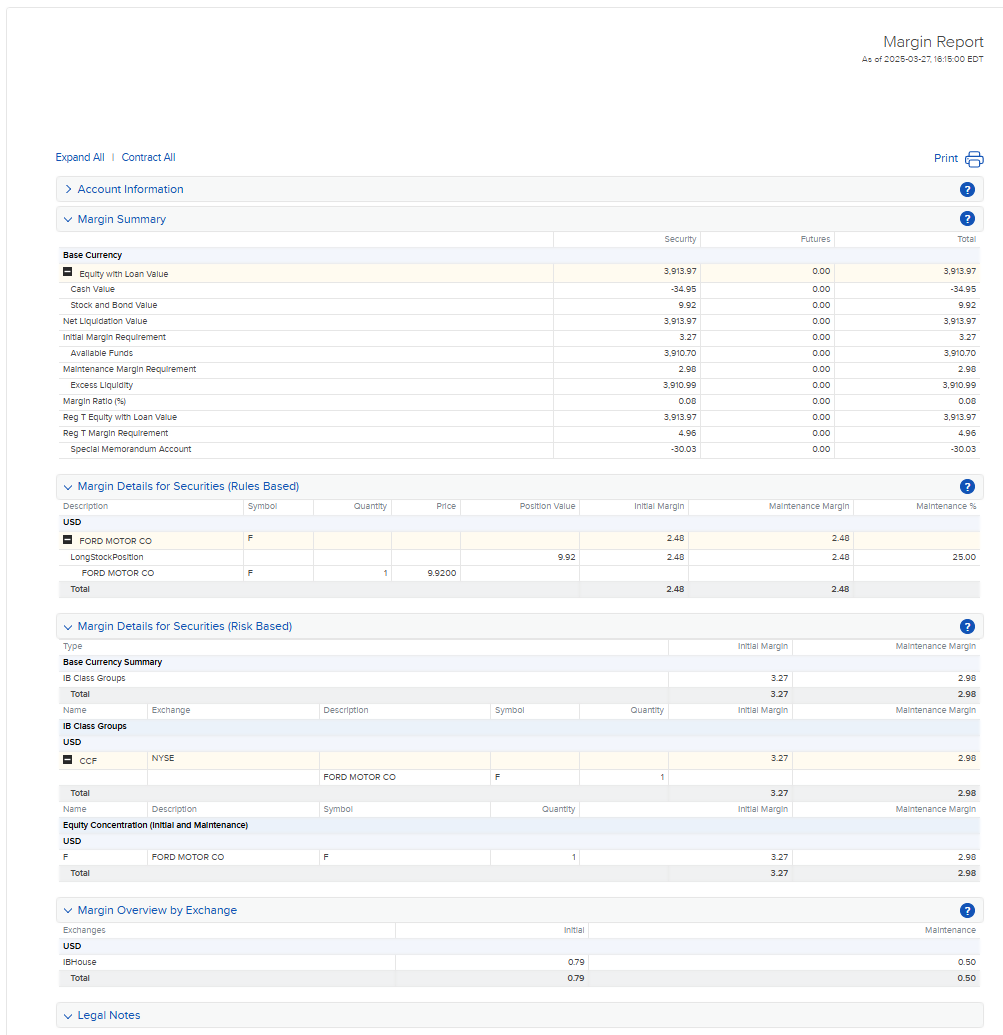 Margin Reports